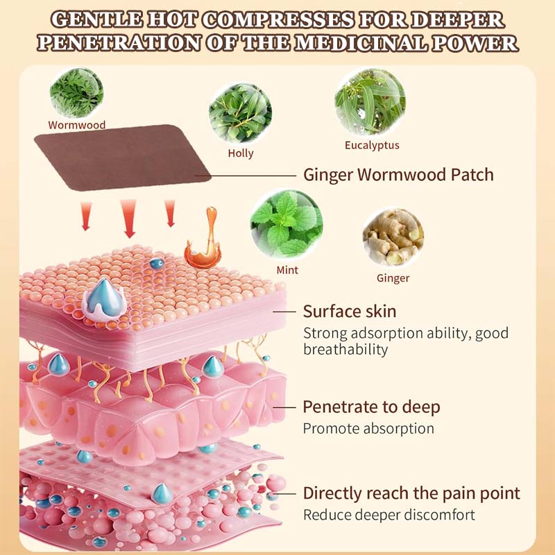 🔥2025 Nyhet 🔥Malurt Moxibustion Joint Patc