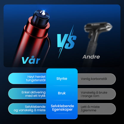 Mini nødverktøy for rømning av bil